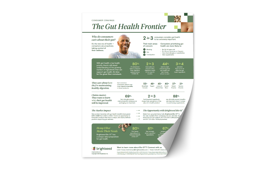 Gut Health Frontier Infographic